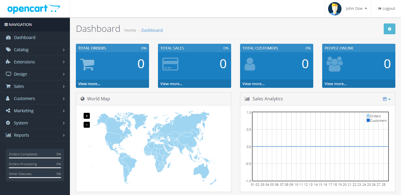 Screenshot showing OpenCart admin dashboard interface