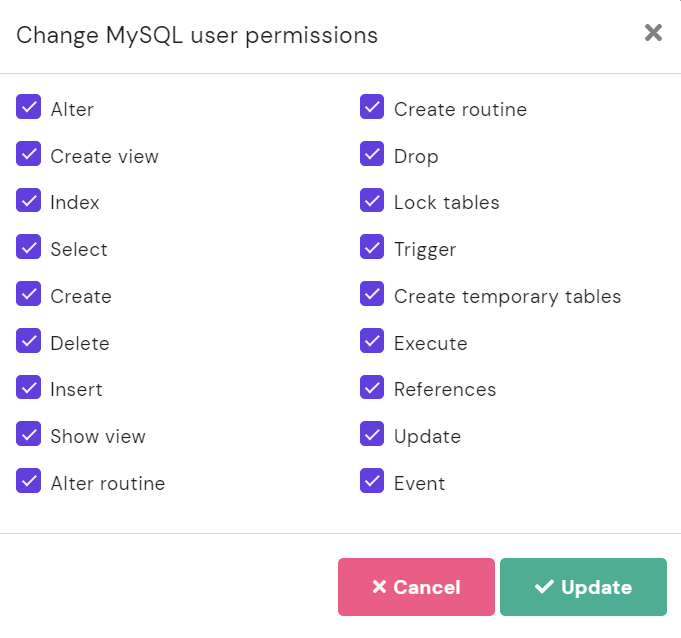 The list of MySQL user permissions.
