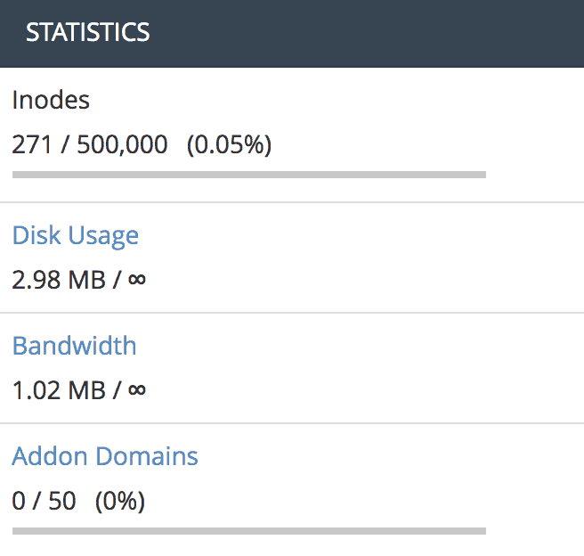 bandwidth summary in the cpanel