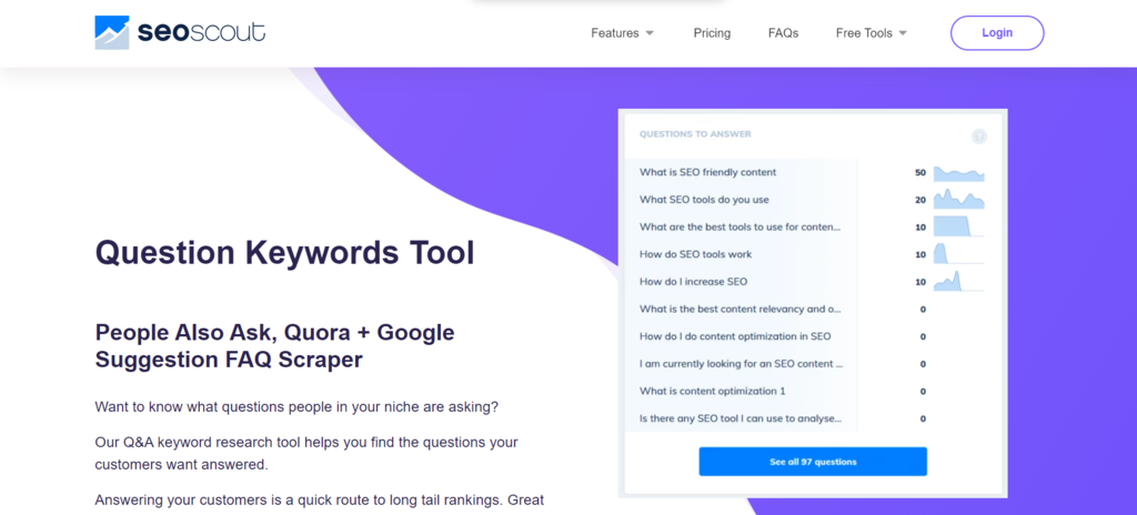 Use SEOScout’s Keyword Questions Tool to discover topics and questions related to your niche.
