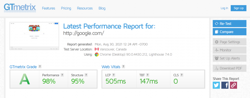 A  GTMetrix website performance report.