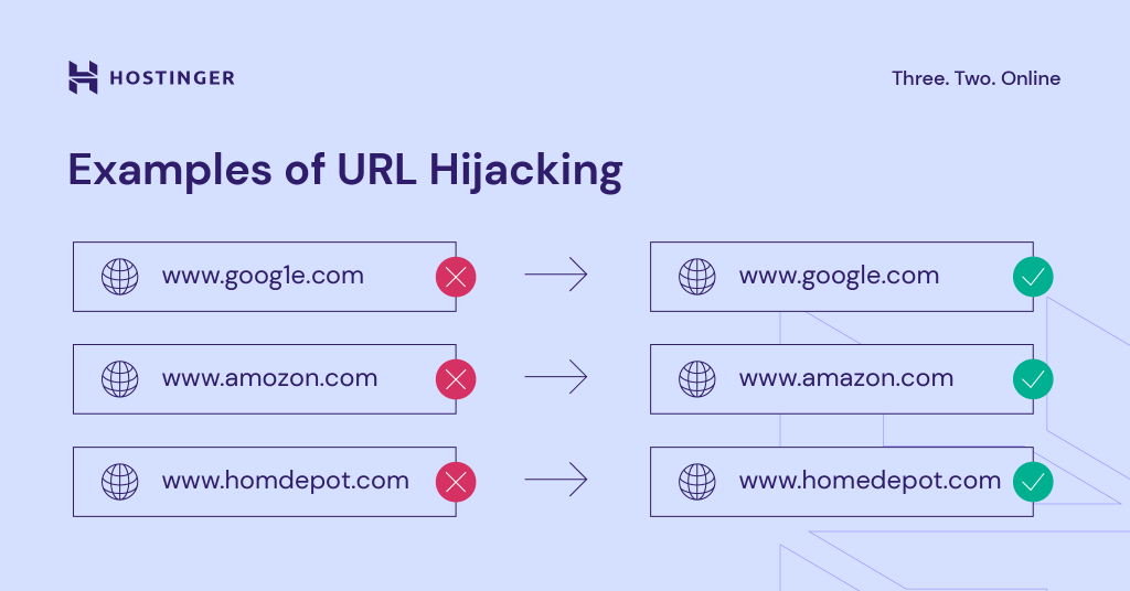 Examples of URL hijacking