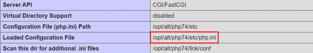 PHP.ini location in PHP info output
